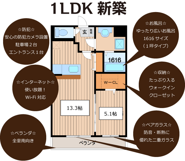 １LDK新築